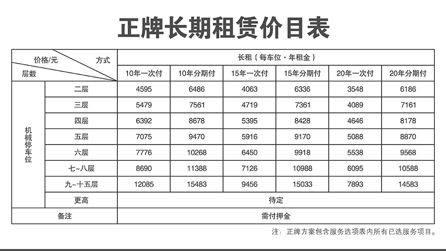 四川成都机械车位正牌长期租赁价目表