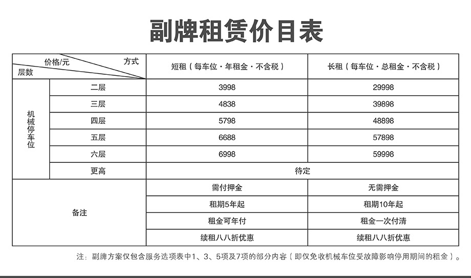 四川成都机械车库副牌租赁价目表