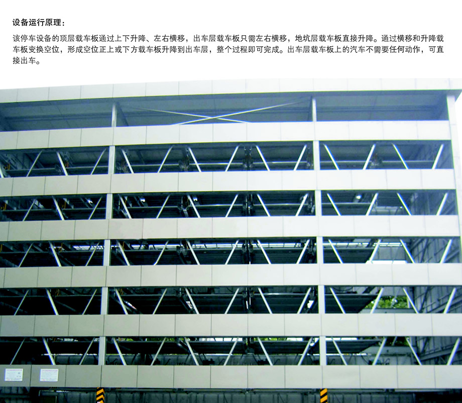 四川成都负一正四地坑式PSH5D1五层升降横移机械车位运行原理