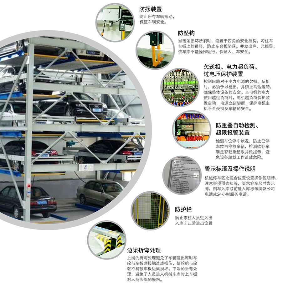 四川成都负一正四地坑式PSH5D1五层升降横移机械车位安全装置