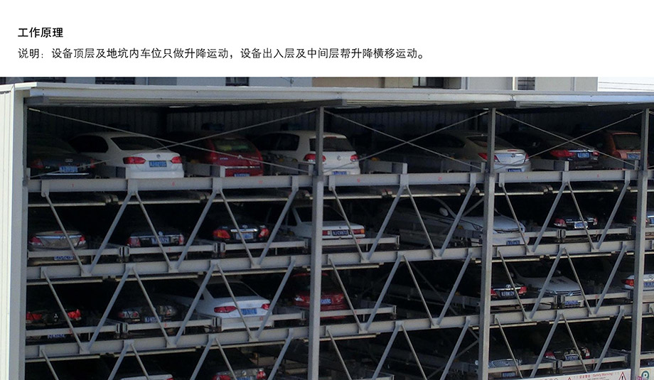 四川成都负二正三地坑式PSH5D2五层升降横移机械车位工作原理