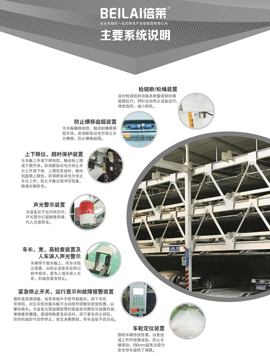 四川成都负一正三地坑PSH4D1四层升降横移机械车位主要系统说明