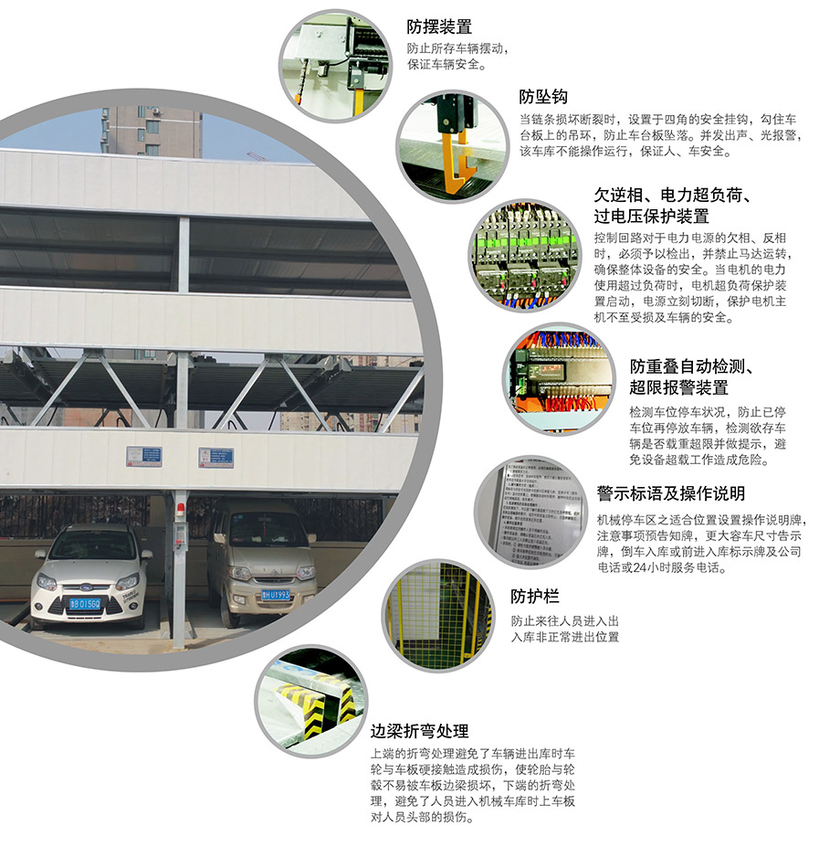 四川成都负一正二地坑PSH3D1三层升降横移机械车位安全保护装置
