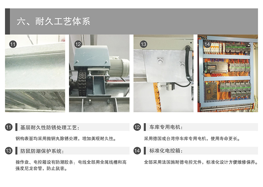 四川成都PSH3-D1负一正二地坑三层升降横移机械车位耐久工艺体系