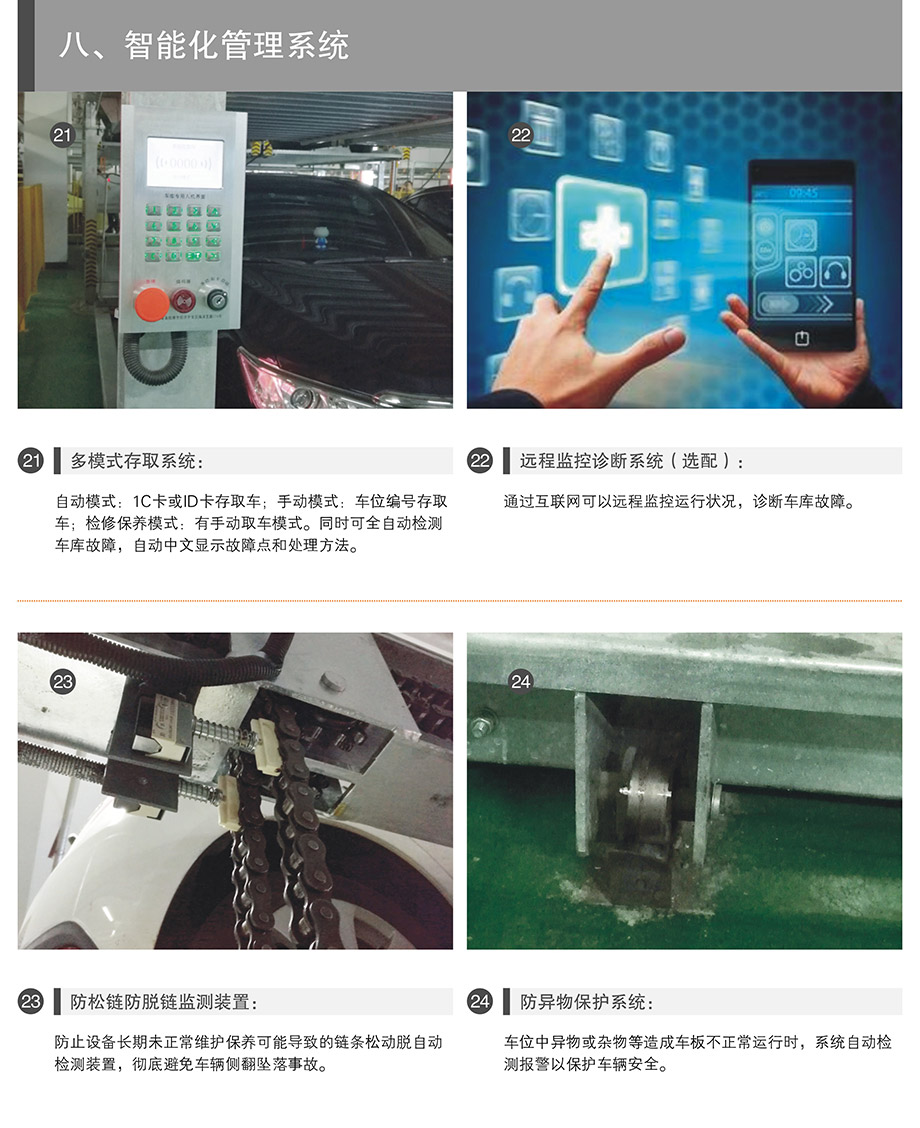 四川成都PSH3-D1负一正二地坑三层升降横移机械车位智能化管理系统