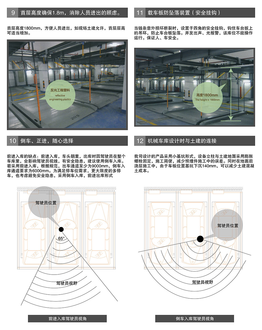 四川成都PSH3-D1负一正二地坑三层升降横移机械车位载车板防坠落装置